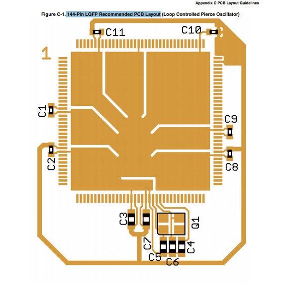 144-Pin LQFP Recommended PCB Layout.jpg