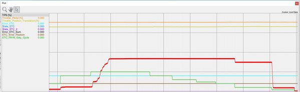 Capture throttle test.JPG