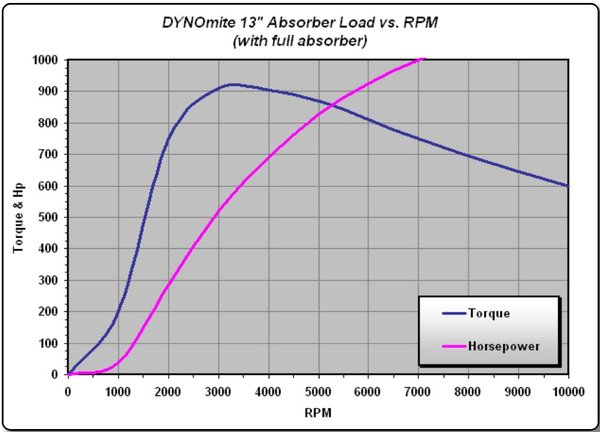 13in curve Capture.JPG