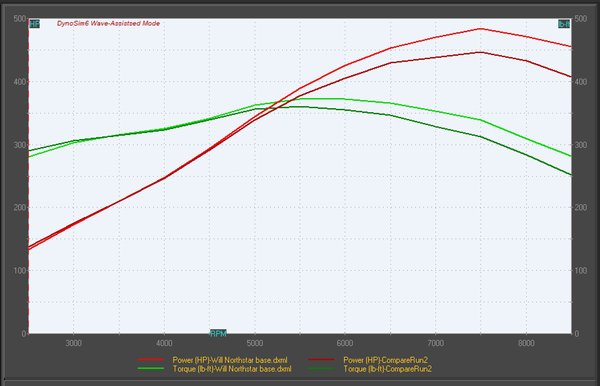 Will intake cam both.JPG