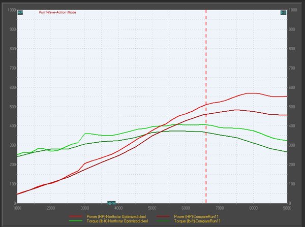 Northstar optimized.JPG