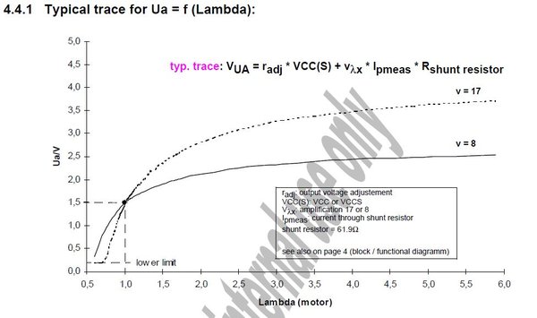 O2 cal curve.JPG