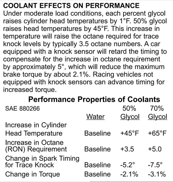 head temp with coolant.JPG