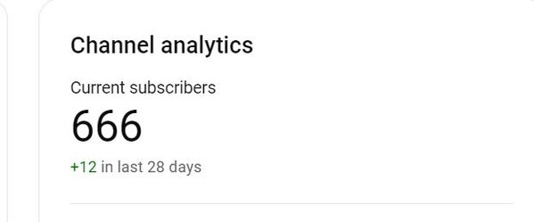 gemellocattivo subsvribers.JPG