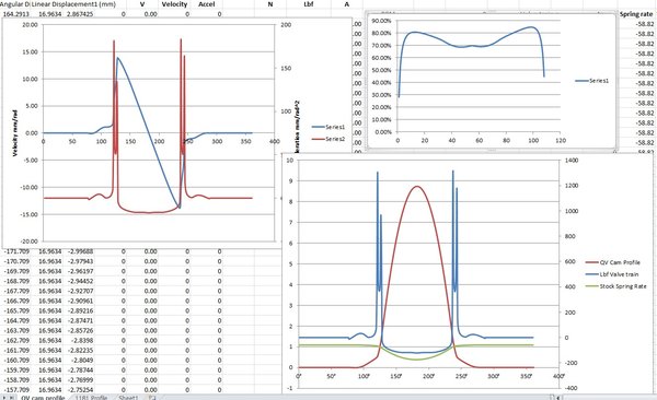 QV cam calcs.jpg