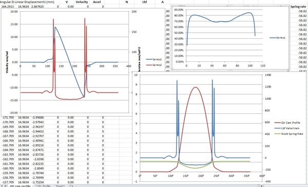 QV cam calcs.jpg