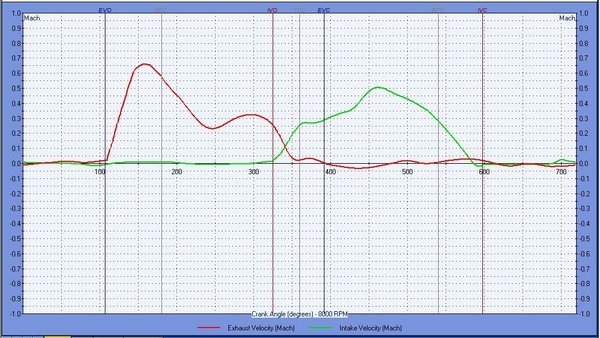 mach peak torque.JPG