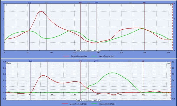 mach and pressure.JPG